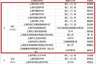 乌度卡笑谈：申京说自己想得到严厉的指导 我自然会如他所愿